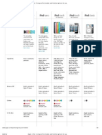 Apple - Ipod - Compare Ipod Models and Find The Right One For You