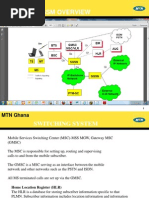Bss-bts Overview Bani