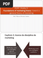 Fundações da Teoria de Marketing