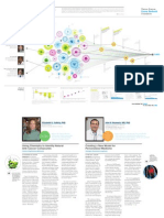 A Tipping Point in Cancer Research - Infographic