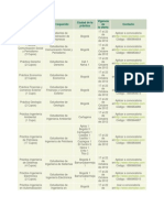 Convocatoria Aprendices Ecopetrol