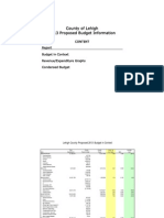 2013 Lehigh County (Pa.) Proposed Budget Info and Fund Pages