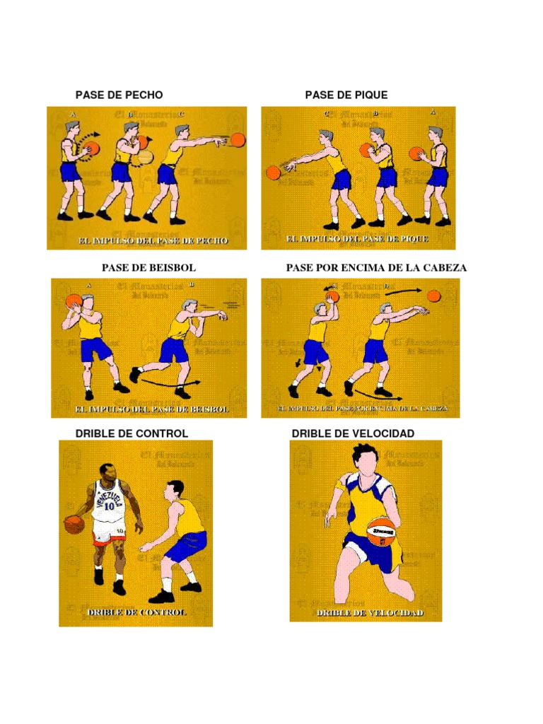 Baloncesto Kevin 777 | PDF
