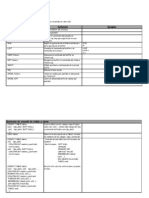 SQL Instrucciones