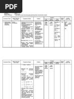 Download Silabus Dan Penilaian Kelas Xii by Titi Tya SN110489905 doc pdf