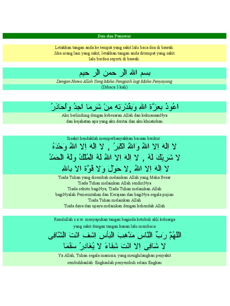 Doa Sembuhkan Penyakit Pdf