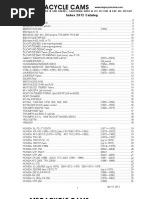 KTM Catalog | PDF | Rotating Machines | Vehicle Parts
