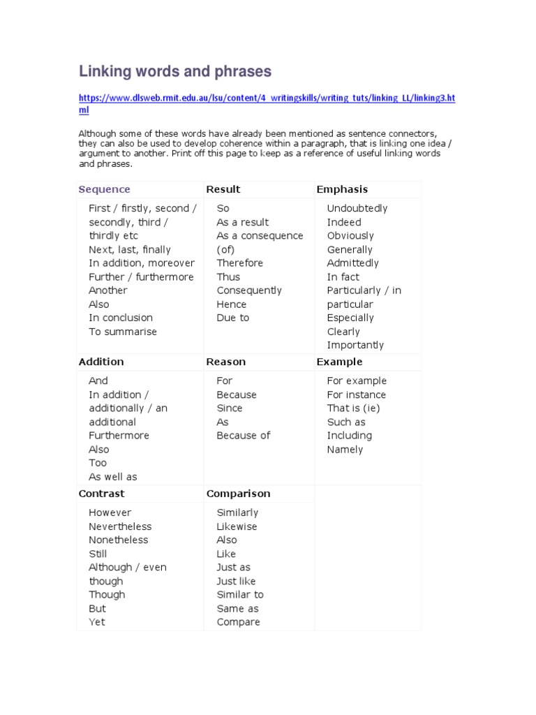 Linking Words And Phrases