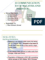 BUSINESS COMMUNICATION PRACTICES OF MALAYSIA AND PAKISTAN