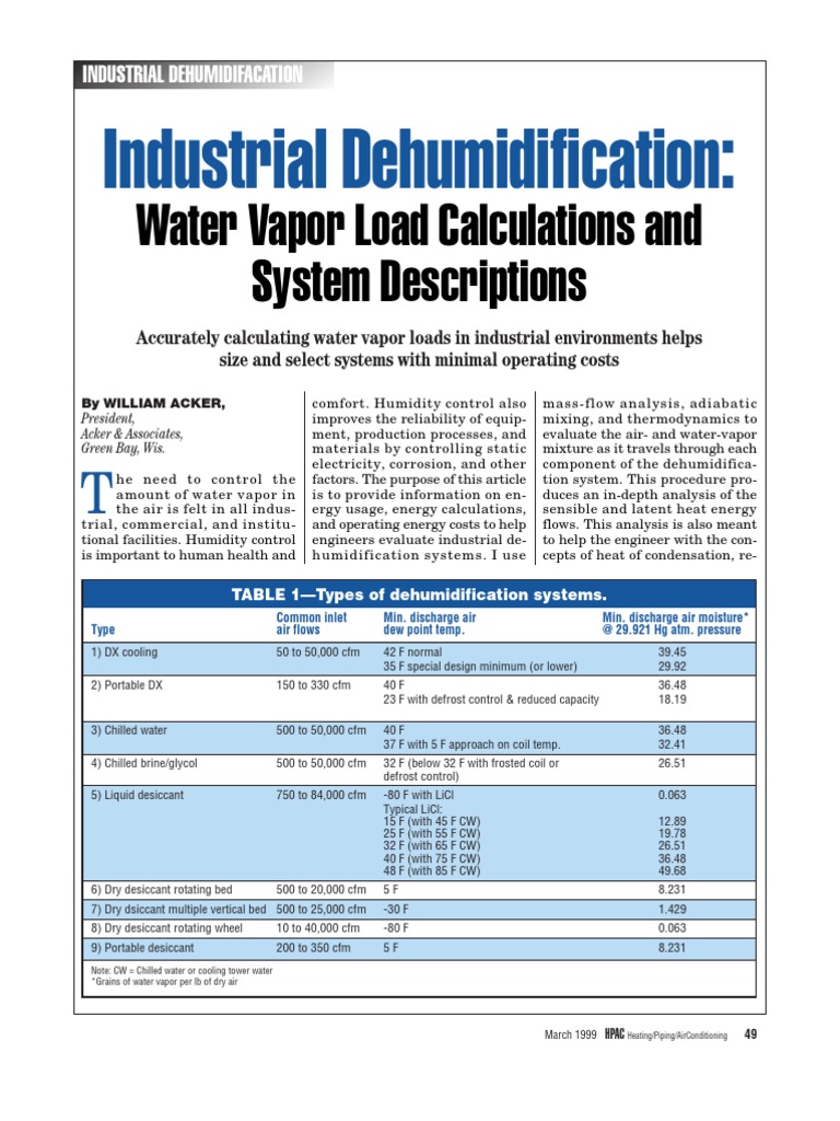 Industrial Dehumidification | PDF | Air Conditioning | Heat Exchanger