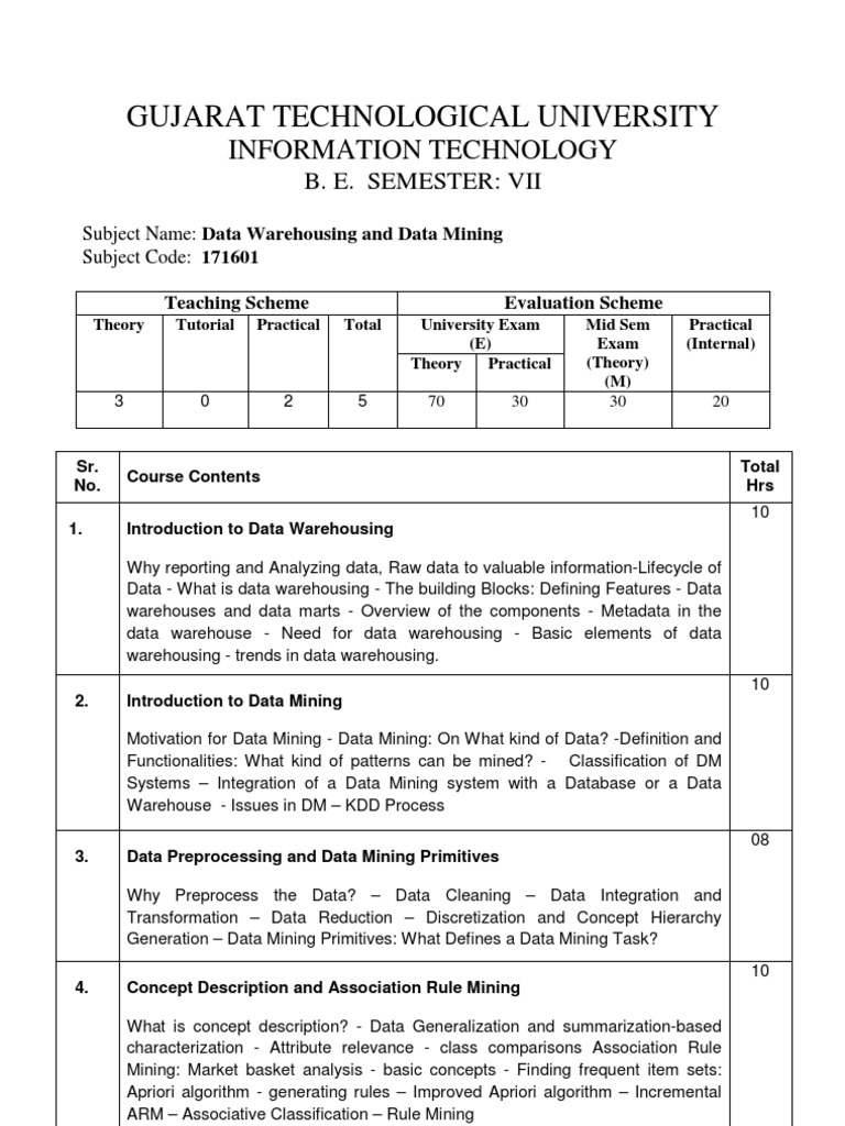 Data Warehousing And Data Mining Pdf Data Mining Data Warehouse