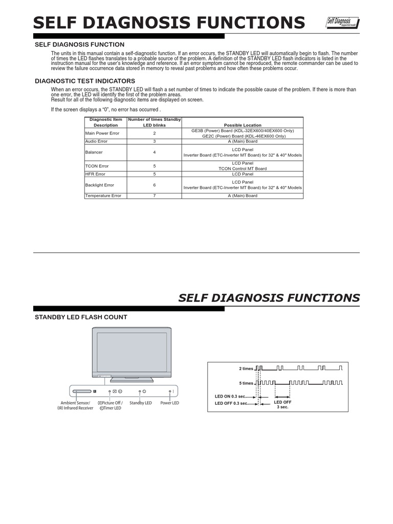 KDL 32ex600 | PDF | Medical Diagnosis | Light Emitting Diode