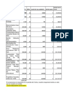 Ejemplo Practico de Ing. Economica (Empresa)