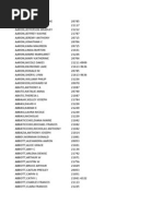 Download Marylands Dream Act petition signers as of July 21 2011 by The Baltimore Sun SN110553490 doc pdf