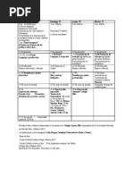 Modelo de Carta de Despido