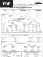 Download DC2928 by ghaseminejad_ir SN110569385 doc pdf