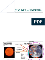 SEMANA 1  SISTEMAS DE ENERGÍA