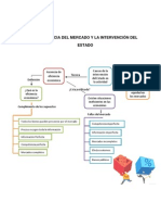 La Eficiencia Del Mercado y La Intervención Del Estado