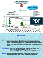 Arifin Tudas Siklus Hidrologi