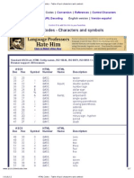 HTML Codes - Table of Ascii Characters and Symbols