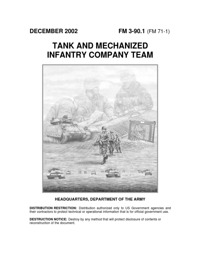 Tank and Mechanized Infantry Company Team December 2002 FM 390.1 PDF Platoon Tanks