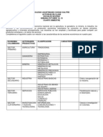 Sectores Economicos en Colombia