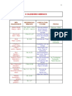 O calendário hebraico e suas estações agrícolas e festas religiosas