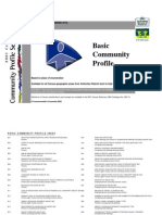 Basic Community Profile: Kelvin Grove (SLA 305051315)