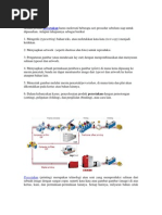 Proses Percetakan