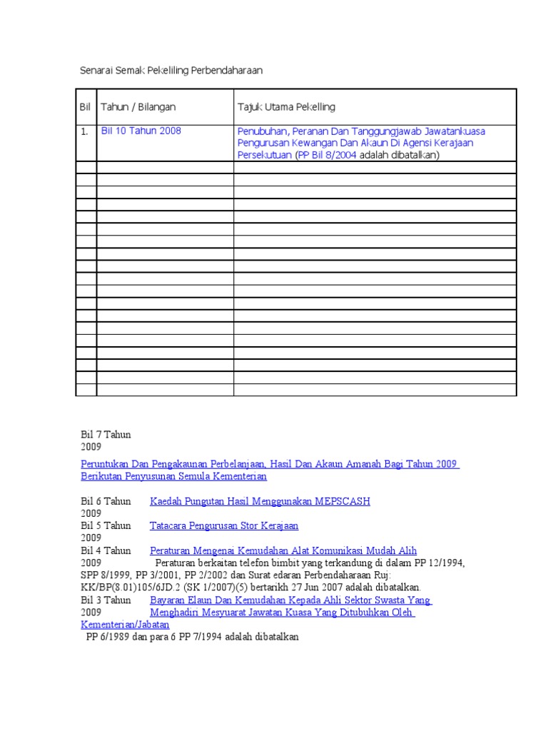 Senarai Semak Pekeliling Perbendaharaan Pdf