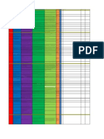 Cuadro de Farmacos Segundo y Tercer Bloque