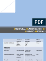 Material Specifications