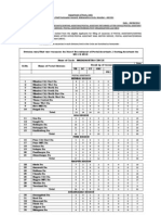 Notification Maharashtra Postal Circle Soritng Postal Assistant Posts