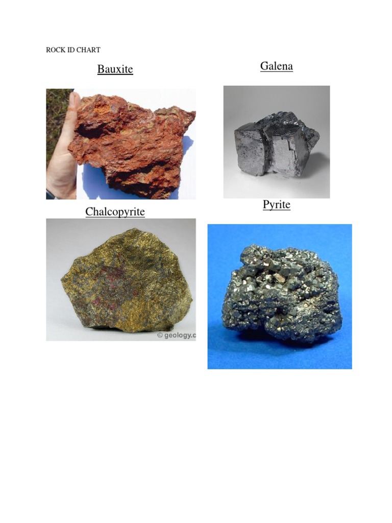 Rock Id Chart | PDF