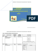 81472027 Senarai Semak Band Mengikut Topik Bagi Mata Pelajaran Khbkt Ting 1