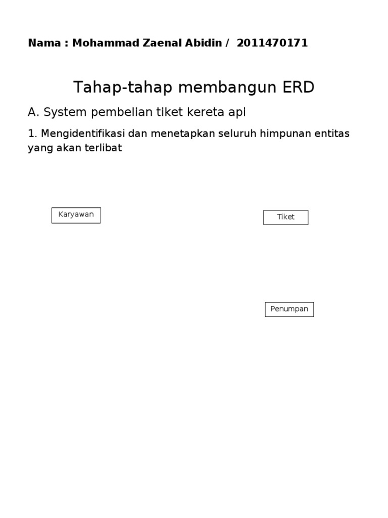 Tahap-Tahap Membangun ERD System Pembelian Tiket KA