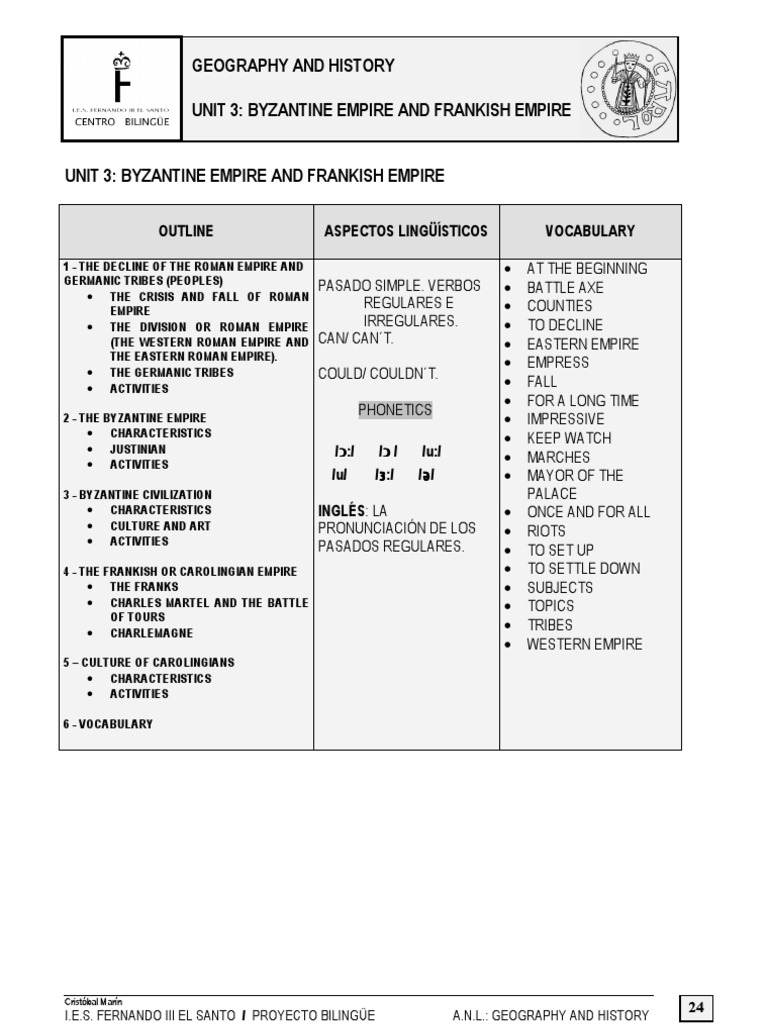 Unit 3. Byzantine Empire and Frankish Empire | PDF | Byzantine Empire ...