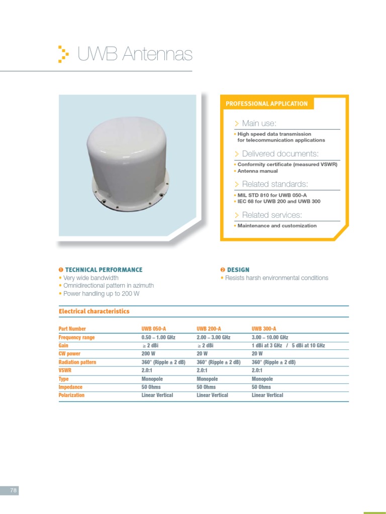 Uwb Antennas | PDF | Ultra Wideband | Antenna (Radio)