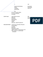 Disease Chart