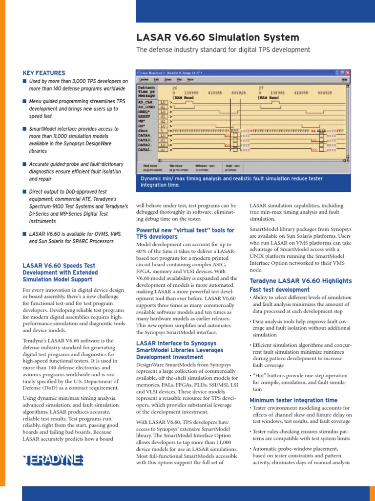 Laser Datasheet Simulation Software Testing