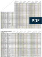 Provisional Segunda Etapa