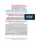 Fraudulent Finance Chart March 2009