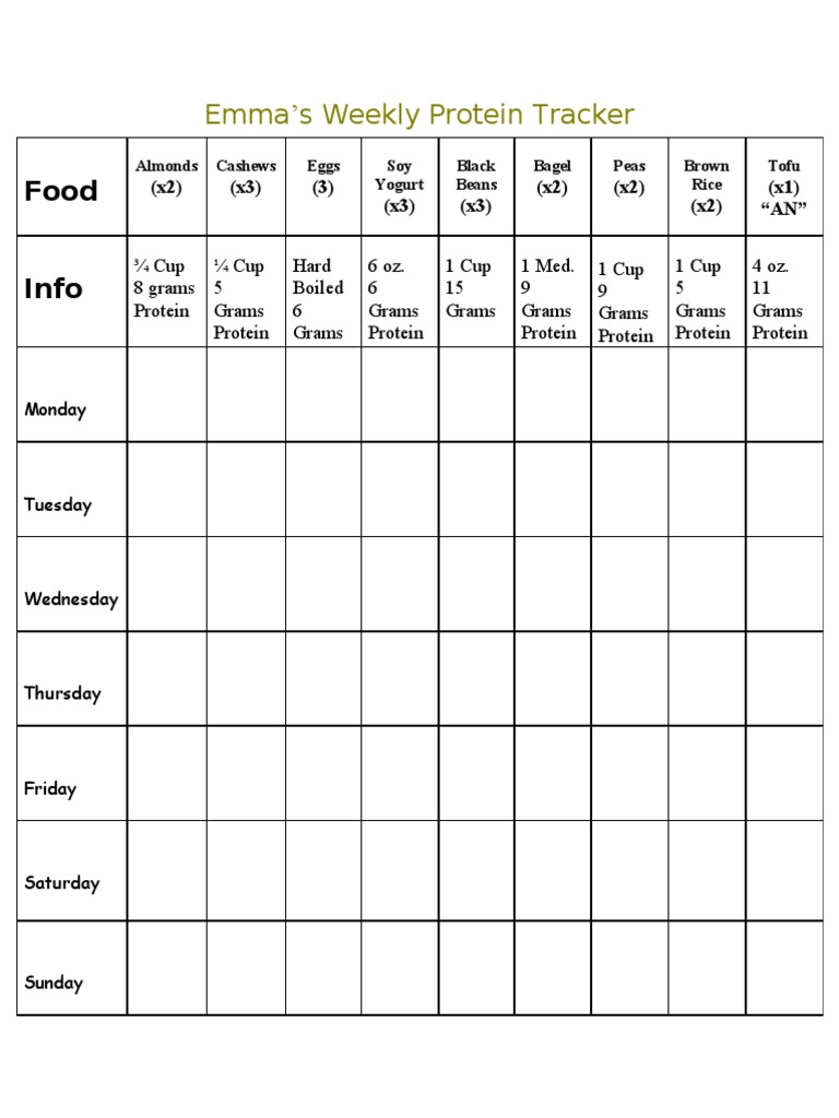 Weekly Protein Tracker PDF