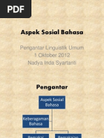 Download Aspek Sosial Bahasa by nadya_inda_sy SN110727867 doc pdf
