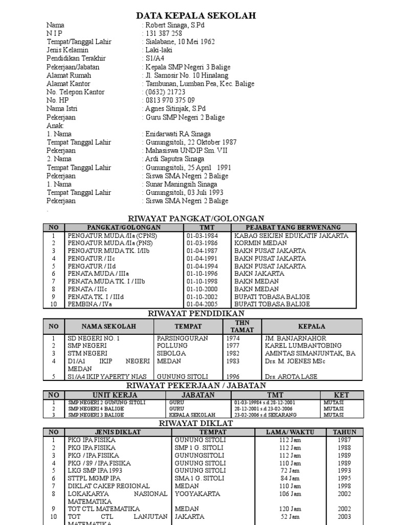 Profil Kepala Sekolah