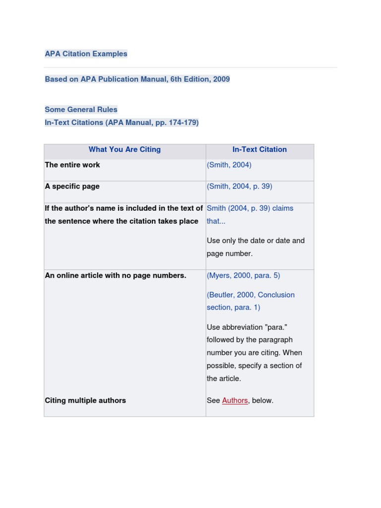 APA Citation Examples | Download Free PDF | Citation | Thesis