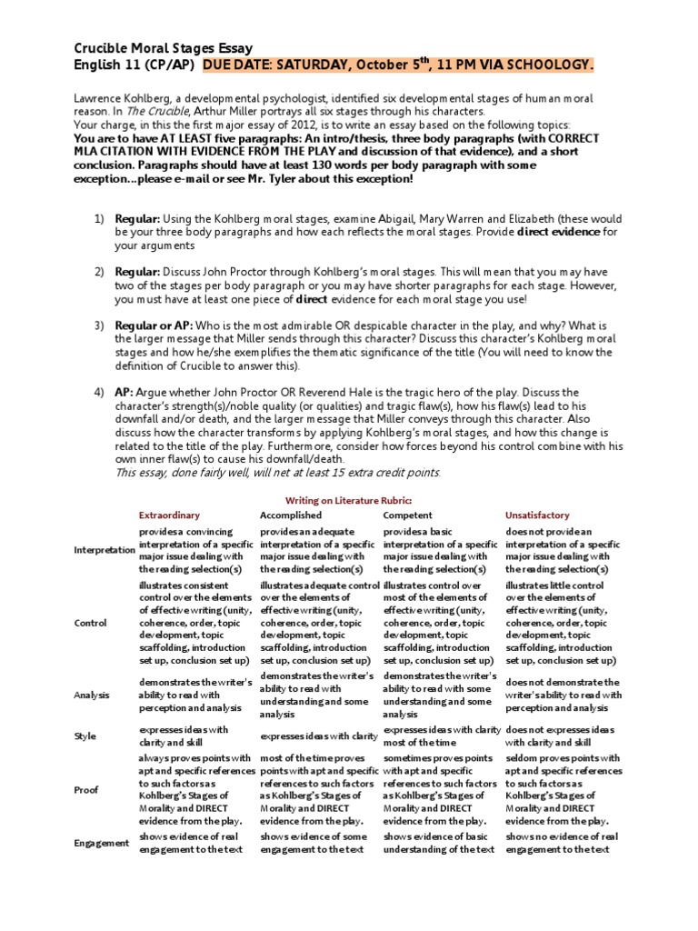 The crucible essay pdf picture