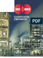 IEC-NEC Classification Comparator