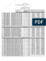 Gia Price List 07 12