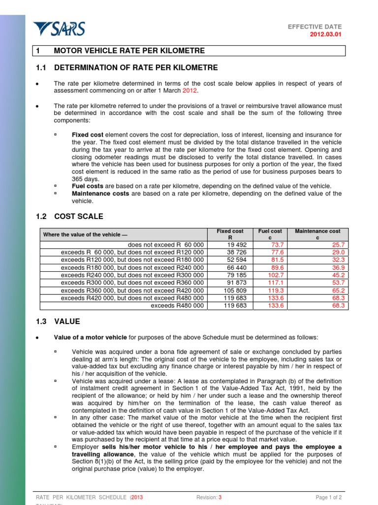 1 Motor Vehicle Rate Per Kilometre 1.1 Determination of Rate Per ...